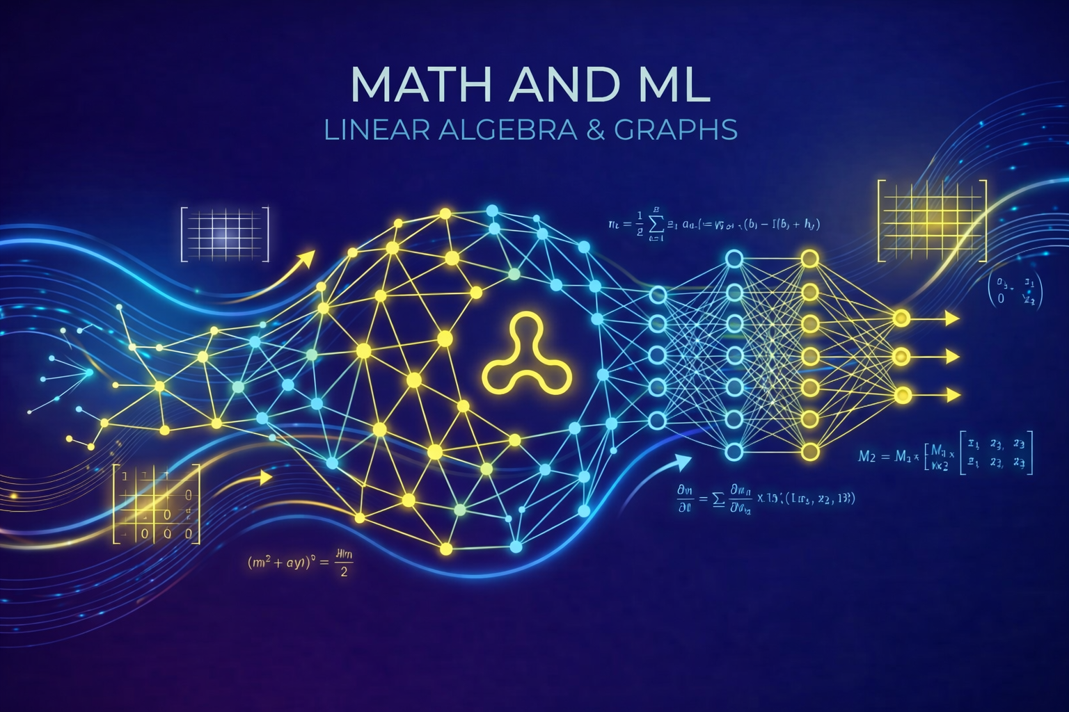 Calculus and Linear Algebra - Graphs and Vectors